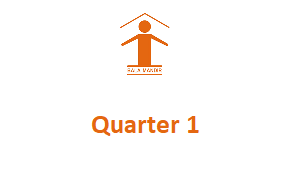 Quarter 1 ( April 2016 – June 2016 )