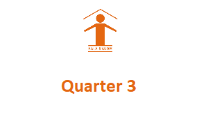 Quarter 3 ( Oct 2016 – Dec 2016)
