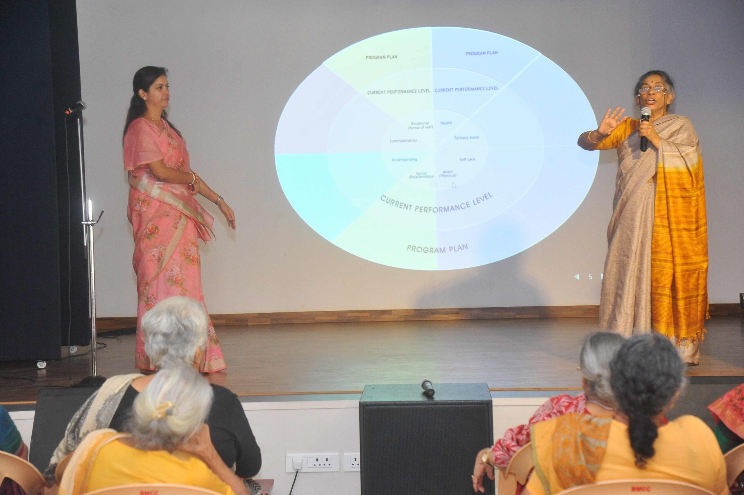 SMM Seminar was held on 21st December 2019