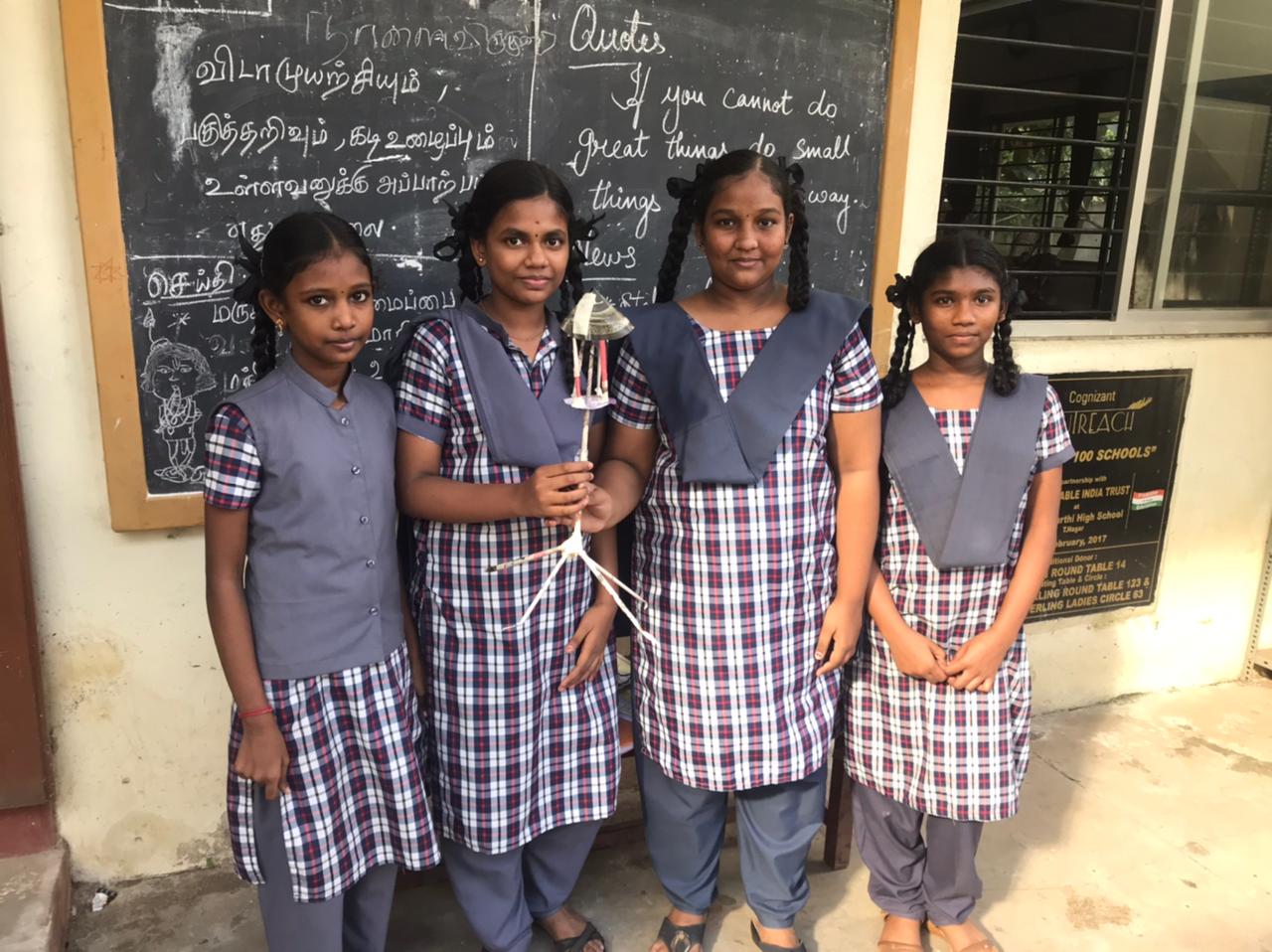 VIKALPA LAB 10th Dec 2021