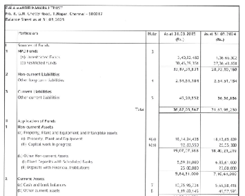 BMKT Audited Financials - 31-03-2025
